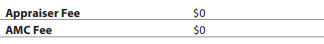 URAR form snippet