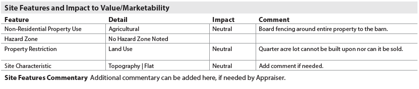 Graphical user interface, application, table