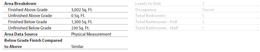 Graphical user interface, text, application