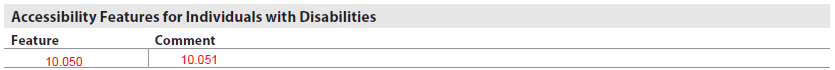 URAR form snippet