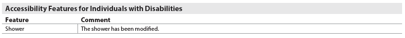 URAR form snippet