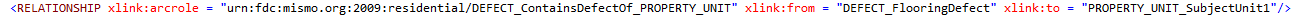 URAR form snippet