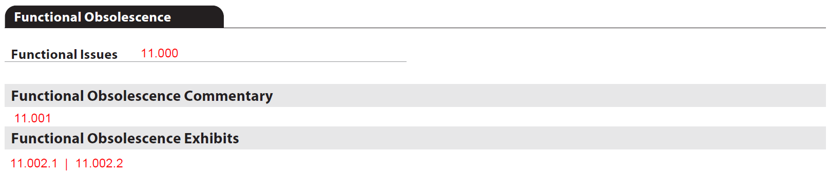 URAR form snippet