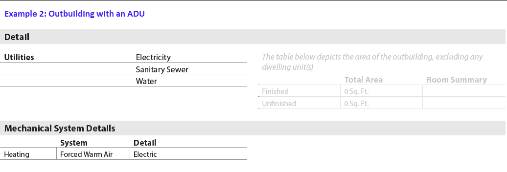 Graphical user interface, application, table