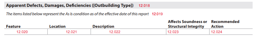 URAR form snippet