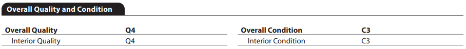 URAR form snippet