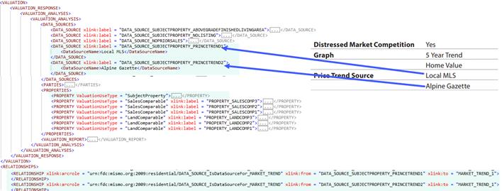 Graphical user interface, application