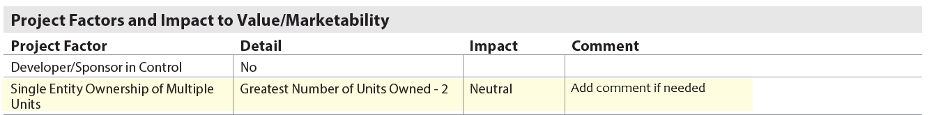 URAR form snippet