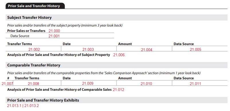 URAR form snippet