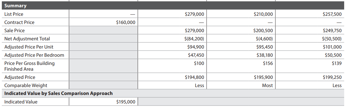 Graphical user interface, table