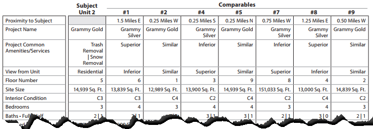 A screenshot of a graph