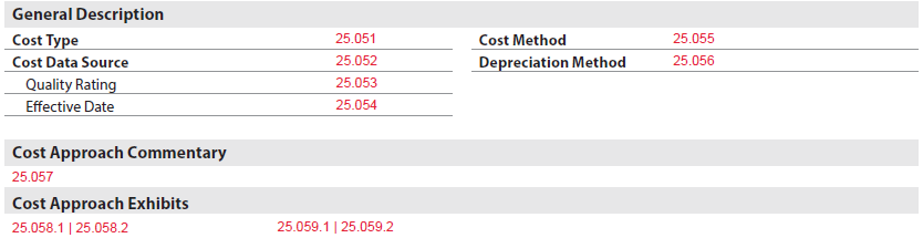 URAR form snippet