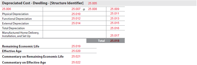 A picture containing chart