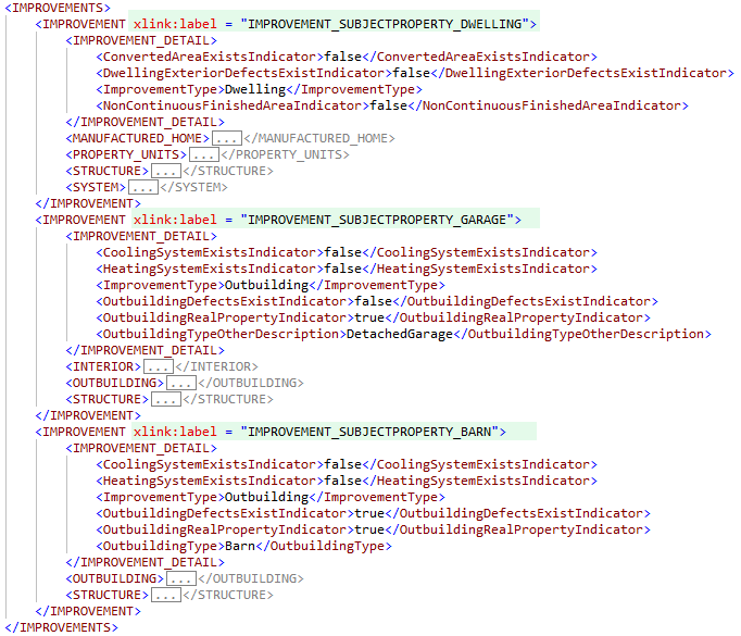 Text, timeline
