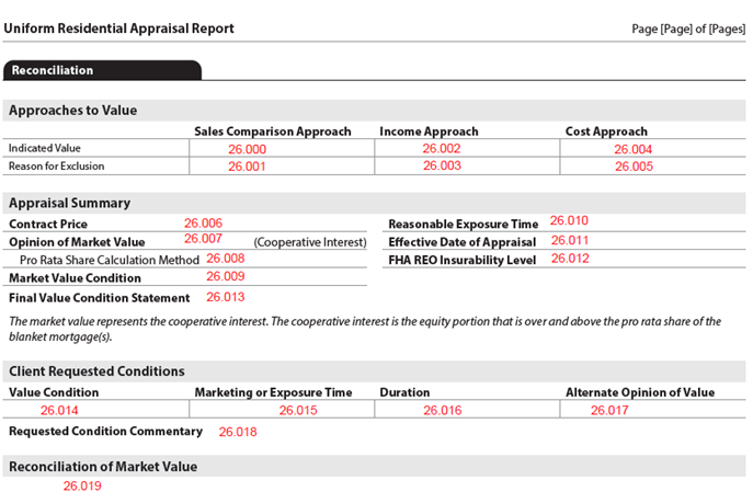 A screenshot of a report
