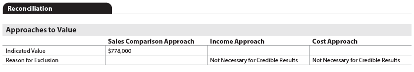 URAR form snippet
