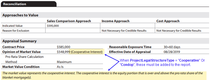 URAR form snippet