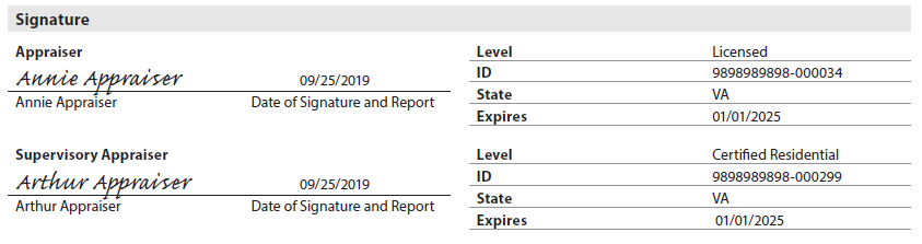 URAR form snippet