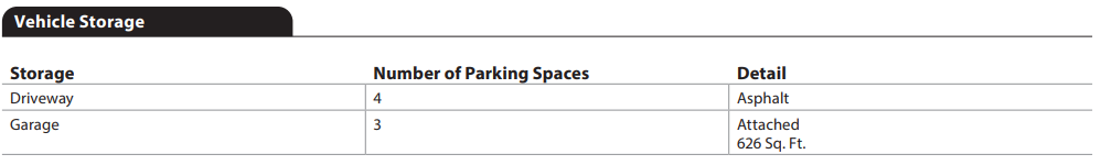 URAR form snippet