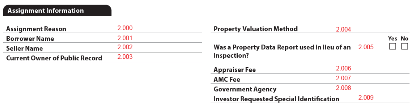 URAR form snippet