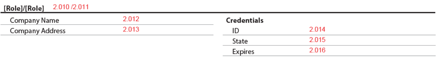 URAR form snippet