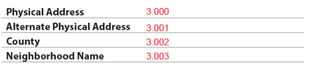 URAR form snippet