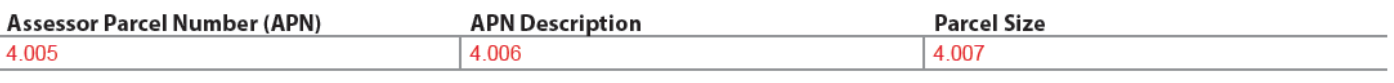 URAR form snippet
