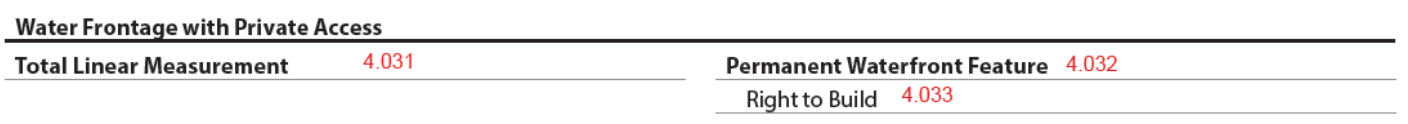 URAR form snippet
