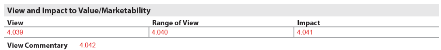 URAR form snippet