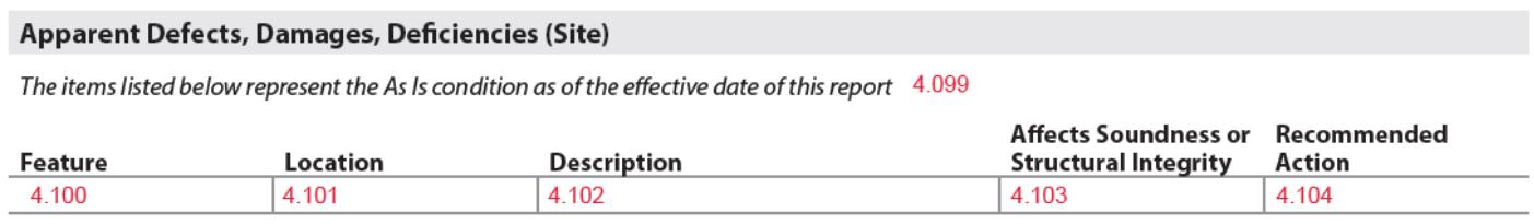 URAR form snippet