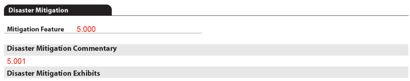 URAR form snippet