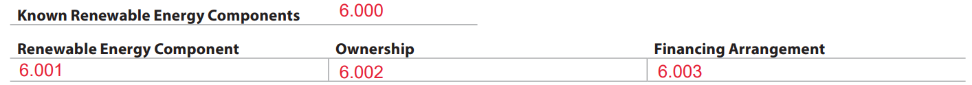 URAR form snippet