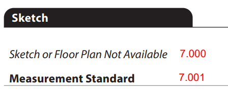 URAR form snippet