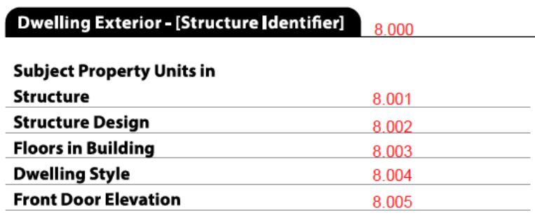 URAR form snippet