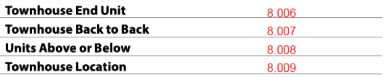 URAR form snippet