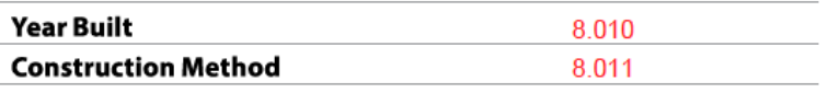 URAR form snippet