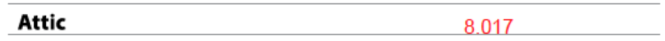 URAR form snippet
