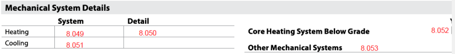URAR form snippet