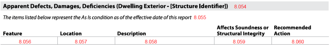 URAR form snippet
