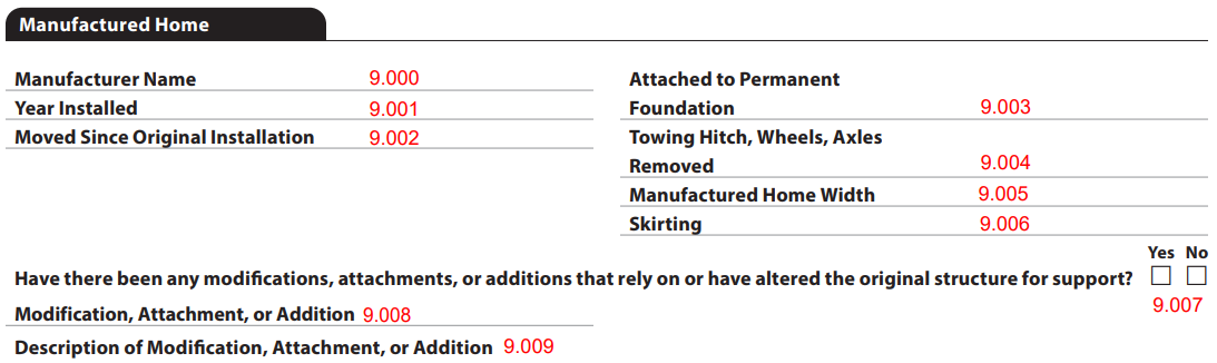 URAR form snippet