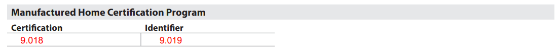 URAR form snippet