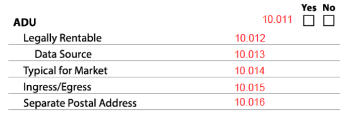URAR form snippet