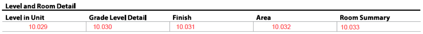 URAR form snippet