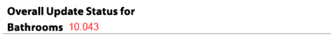 URAR form snippet