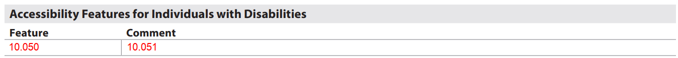 URAR form snippet