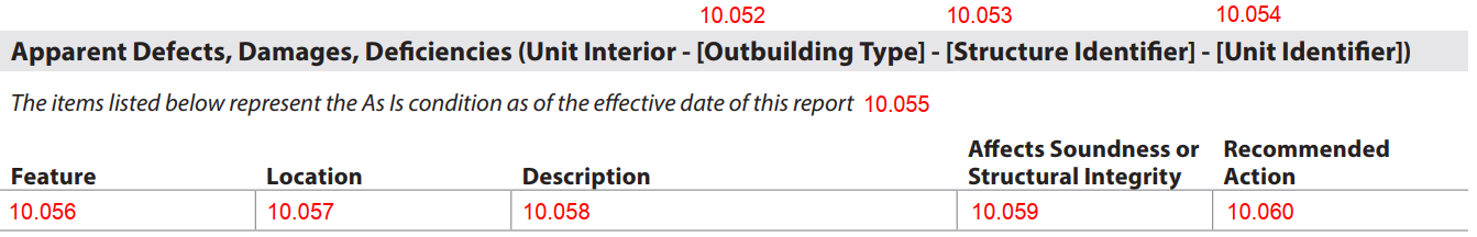 URAR form snippet