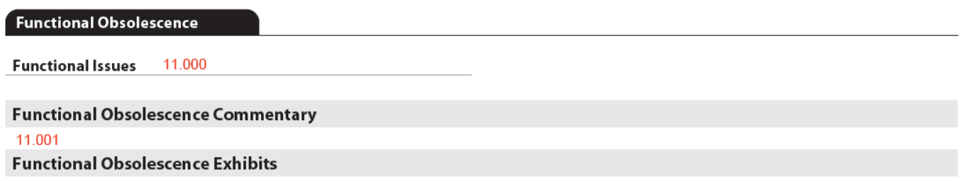 URAR form snippet