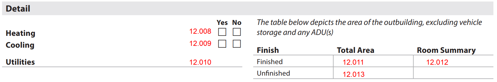 URAR form snippet