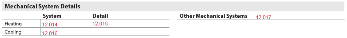 URAR form snippet
