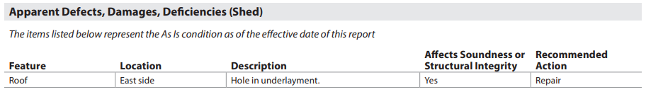 URAR form snippet